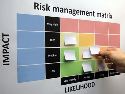 risk management matrix